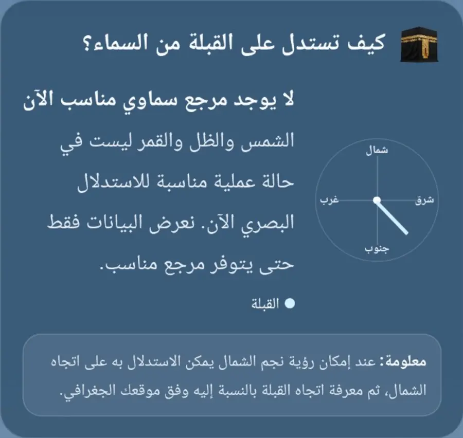 شرح الاستدلال على القبلة من السماء