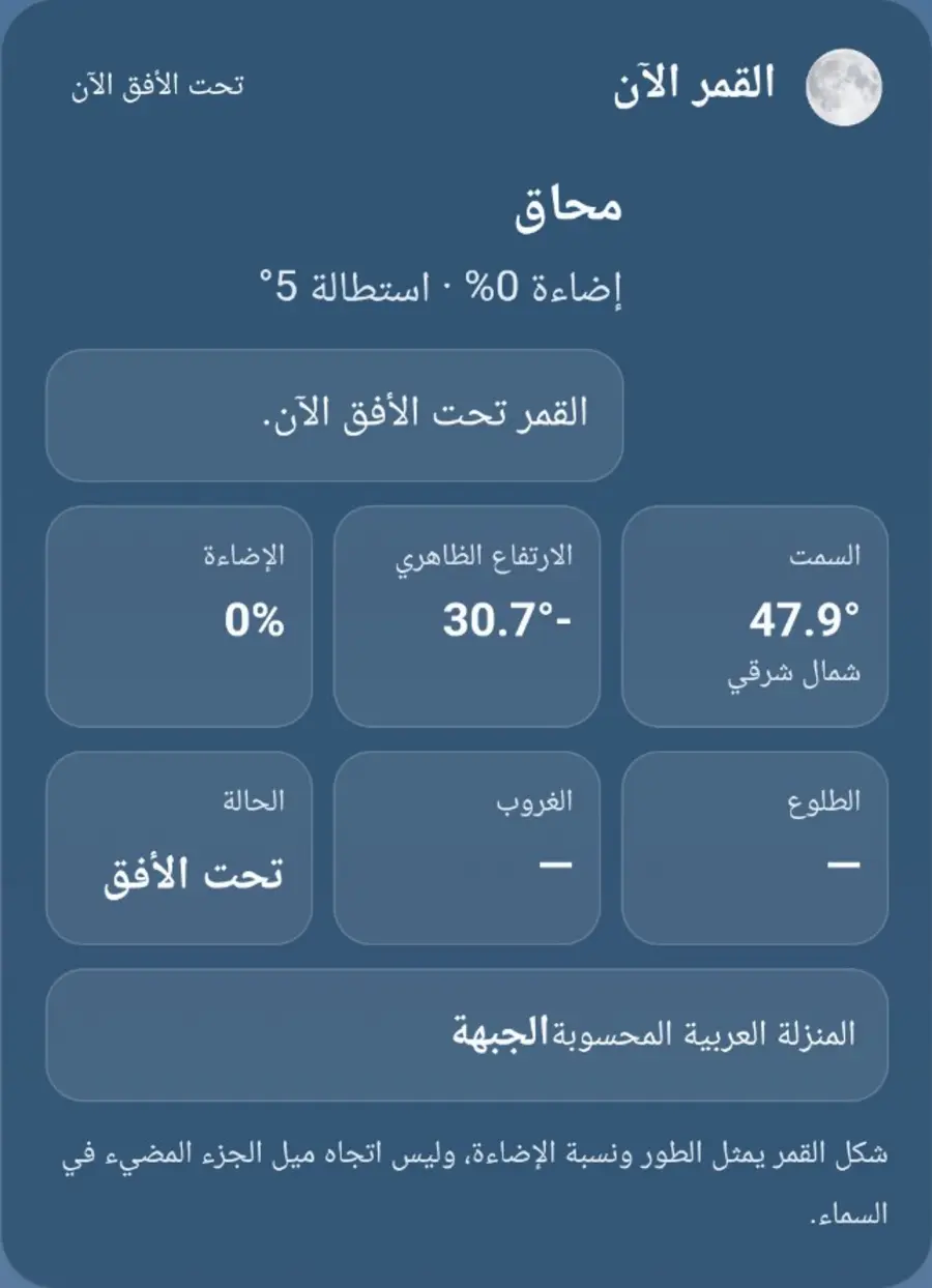 بيانات القمر الحالية