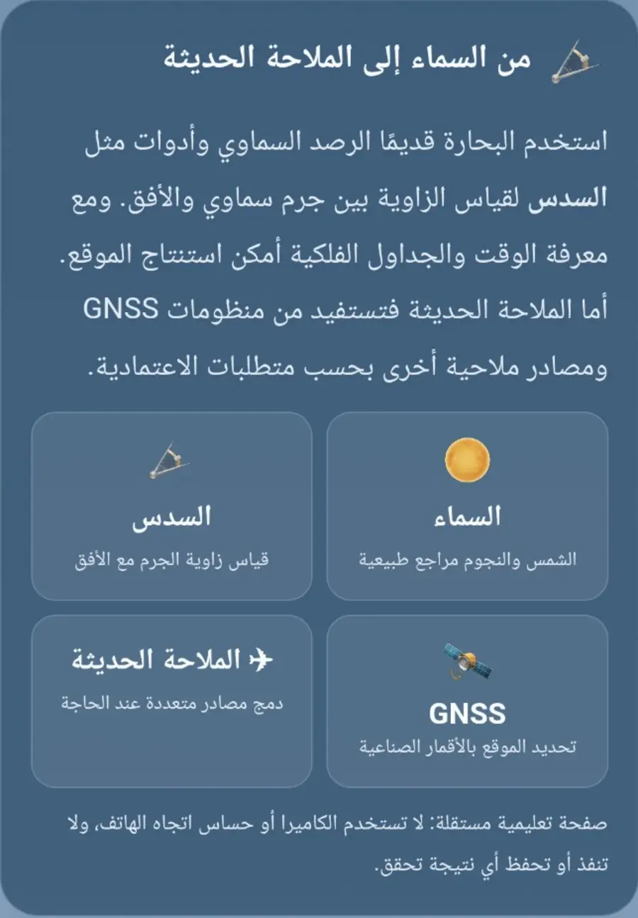من السماء إلى الملاحة الحديثة